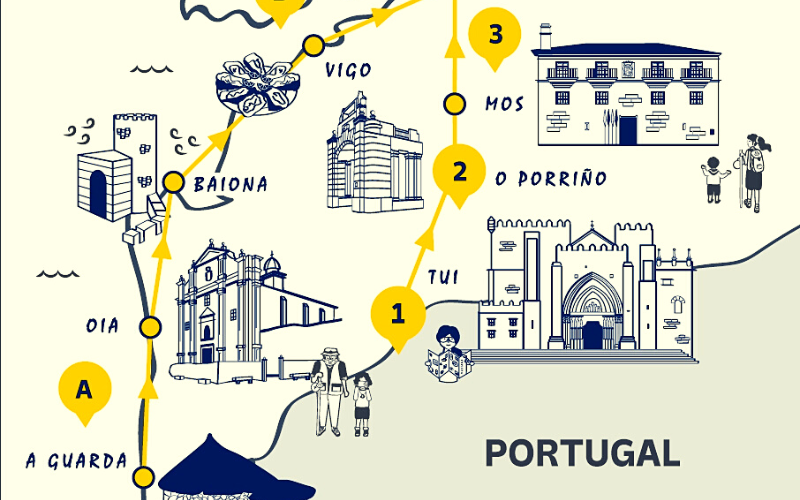 mapa indicativo das atrações do caminho português